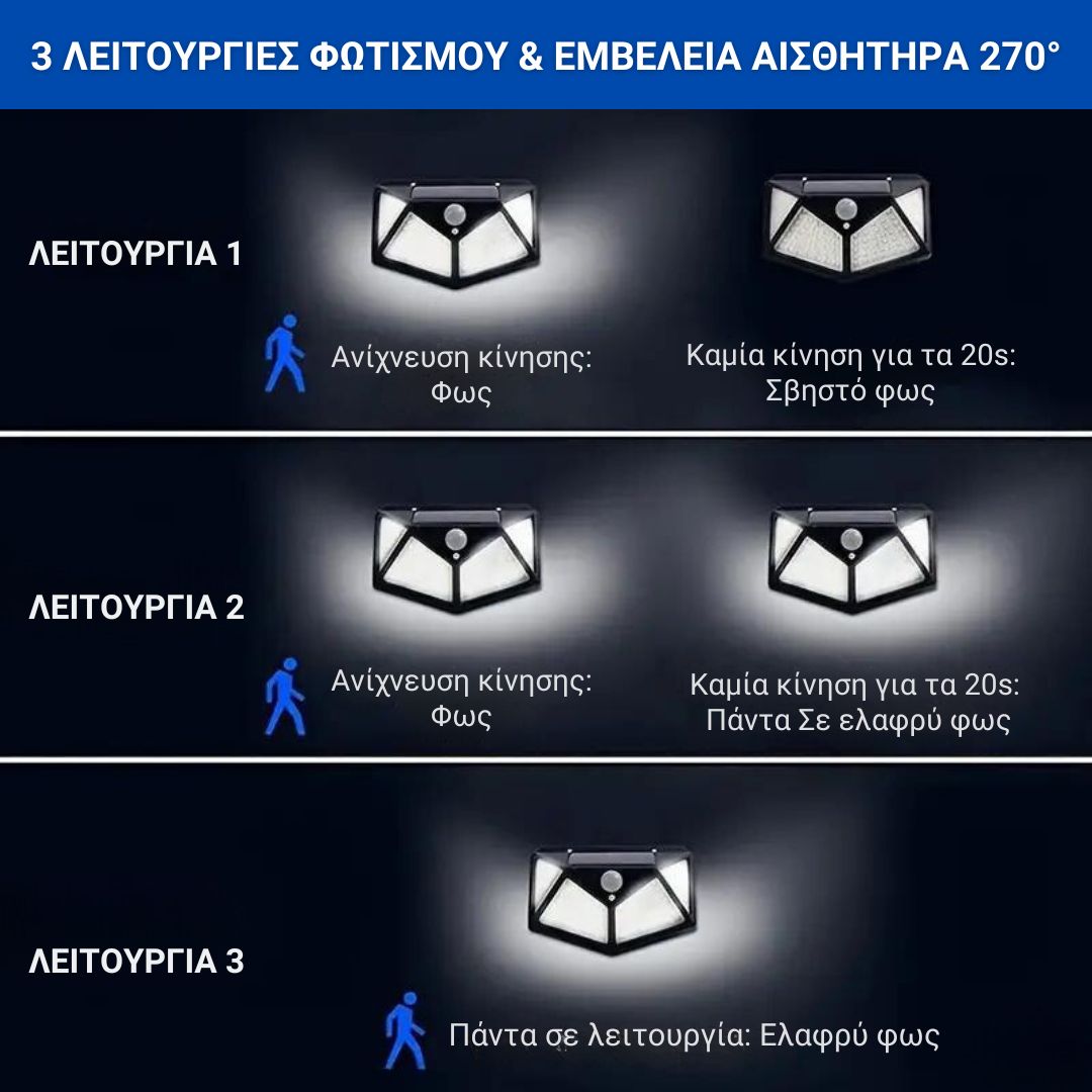 YX100